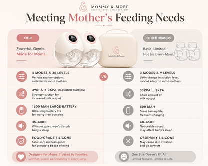 Mommy & More vs ordinary brands comparison - stronger suction, longer battery, quieter